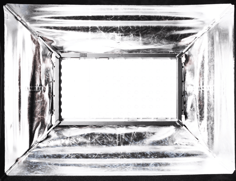 Standard TGH LightBox with Frame - The Grip House